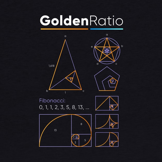 Golden ratio by Science Design